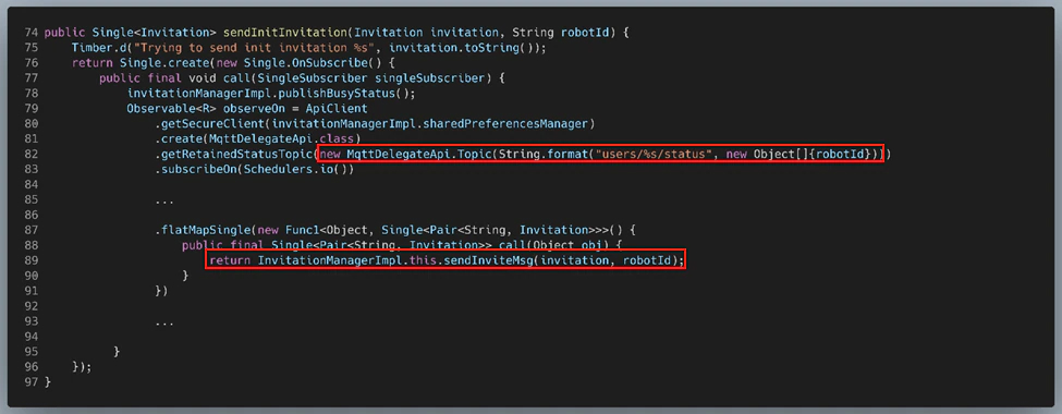 Figure 38: InvitationManagerImpl.sendInitInvitation()