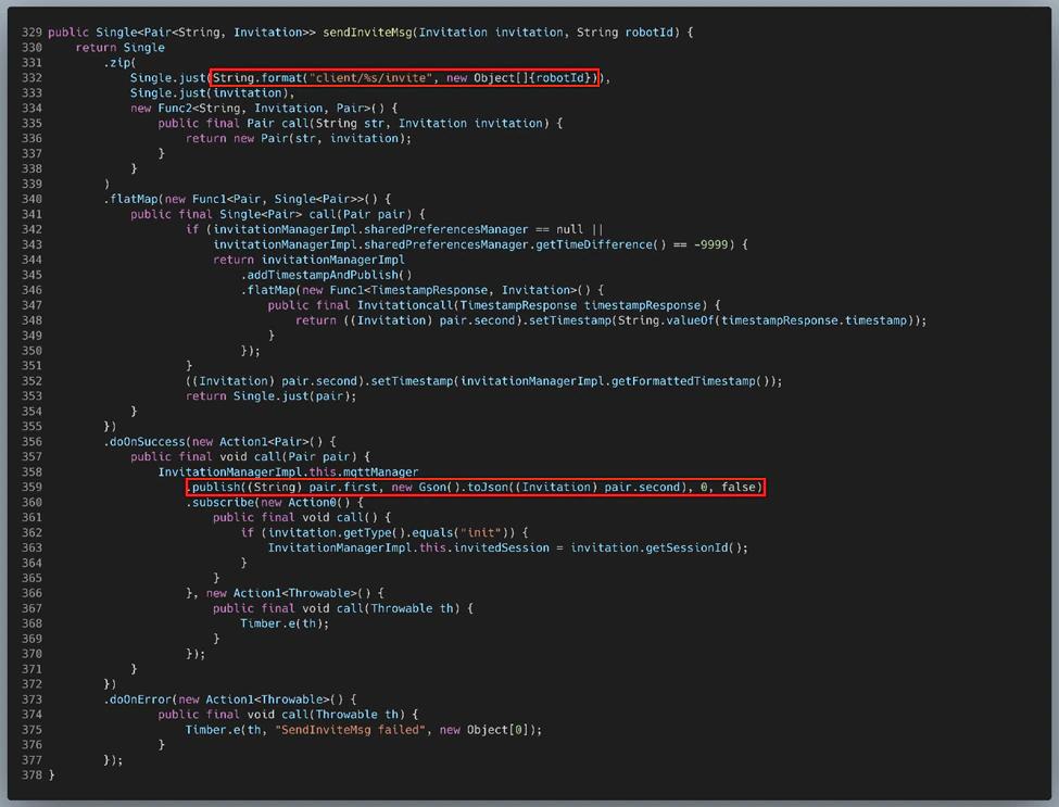 Figure 39: InvitationManagerImpl.sendInviteMsg()