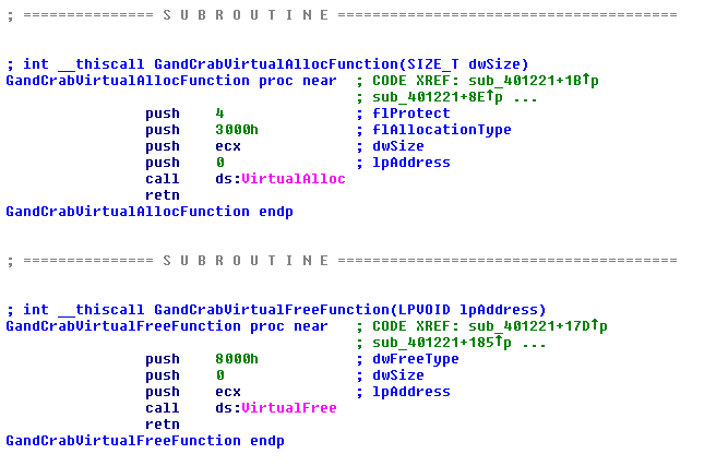 Figure 3. New functions to obfuscate the code.