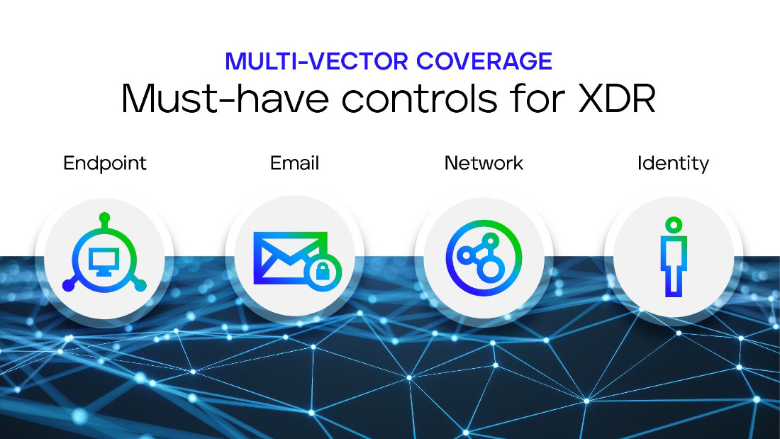 Figure 1.  Must-Have controls for XDR 