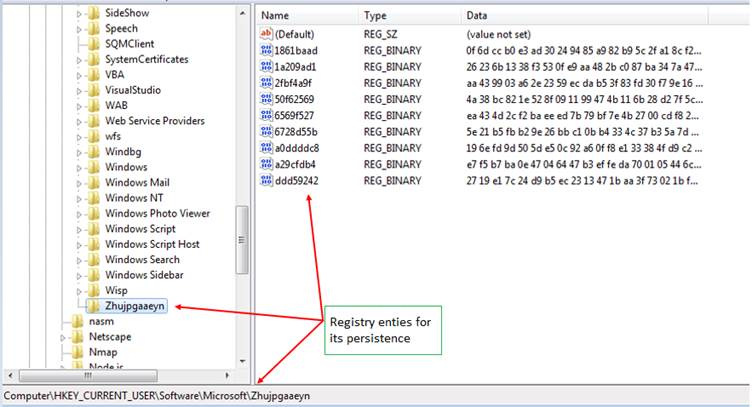 Registry keys created in HKCU Hive