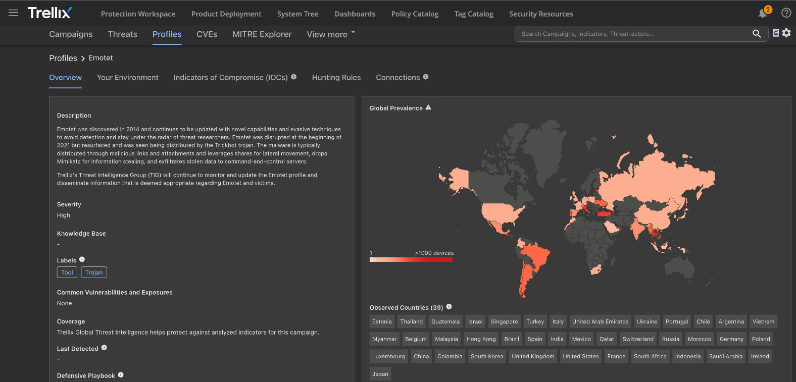 Figure 1: Global Prevalence of Emotet Malware in Trellix Insights