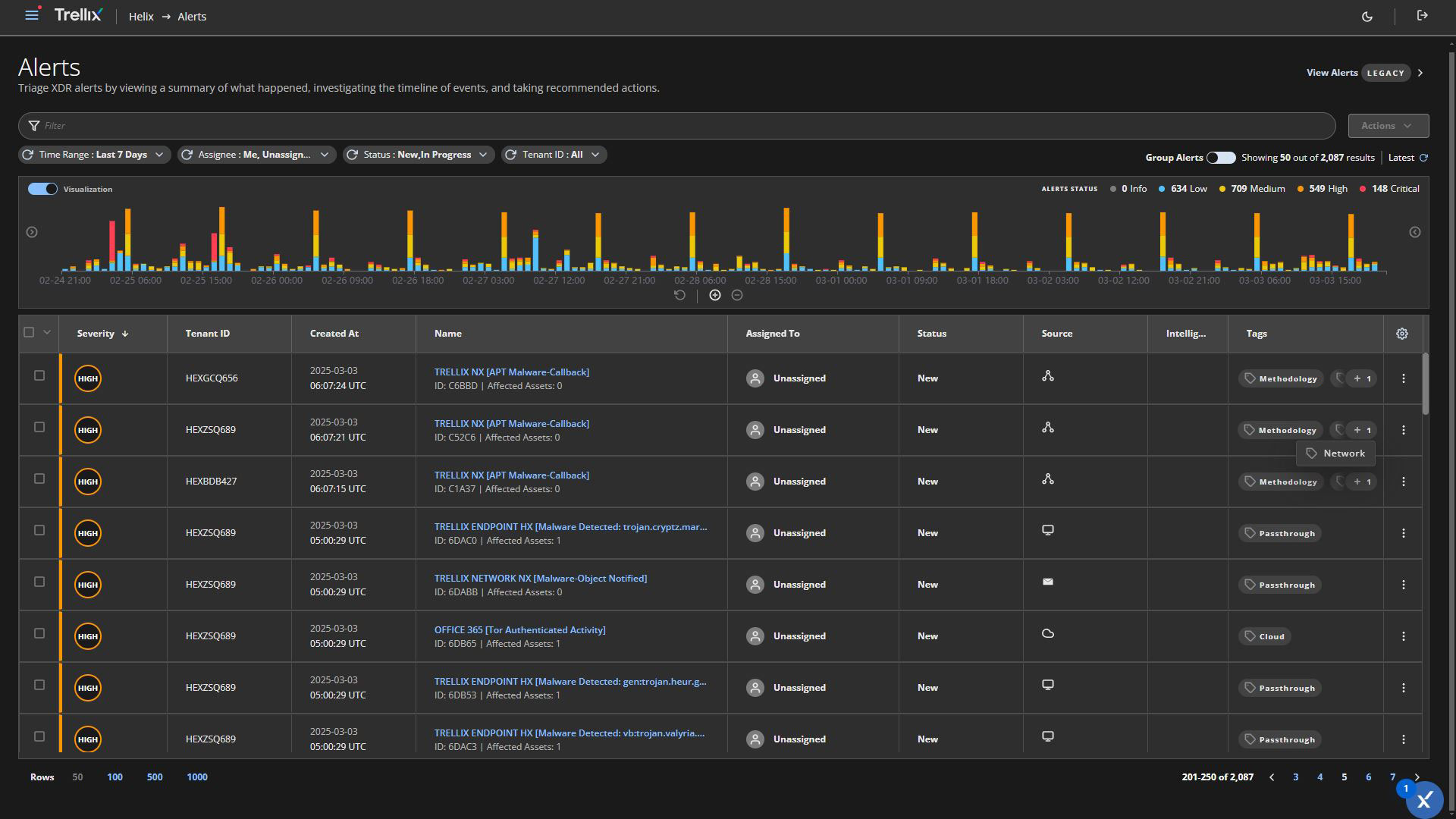 Figure 4: Simplified visuals and tags in the new Alerts view make pivoting to investigations even easier