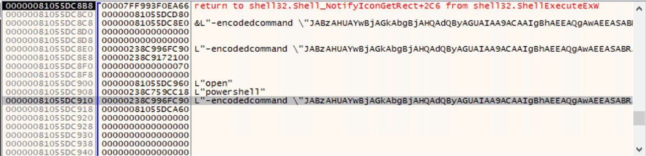 Figure 7 – PowerShell command being called by the JS File