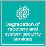 Degradation of Recovery and System Security Services