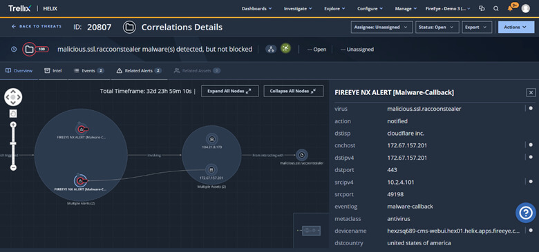 Trellix Helix alerting to unblocked network activity for Raccoon Stealer malware