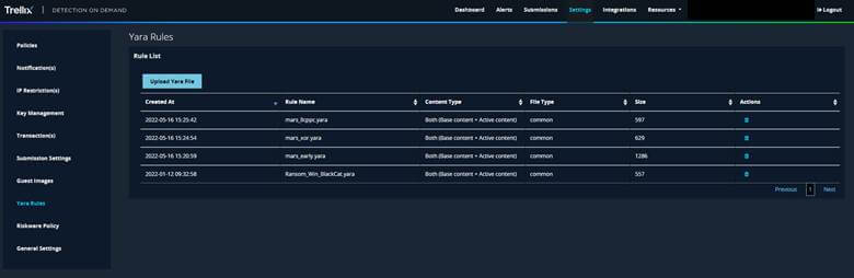 Trellix Detection on Demand Sandbox Yara Rule list for early identification of unknown files