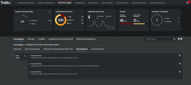 Trellix Insights Hunting Rules specific to Information Stealer campaigns and variants