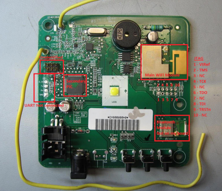 The inside of the Chamberlain MyQ Hub