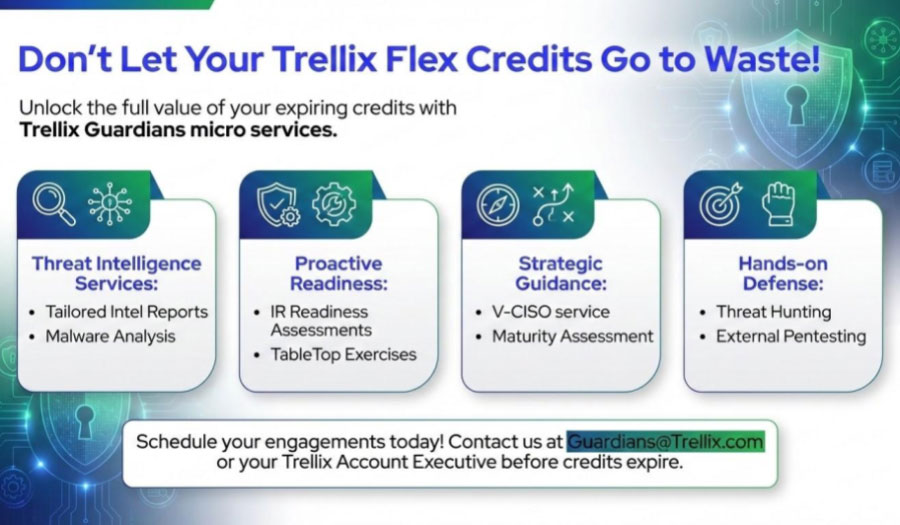 Trellix Thrive