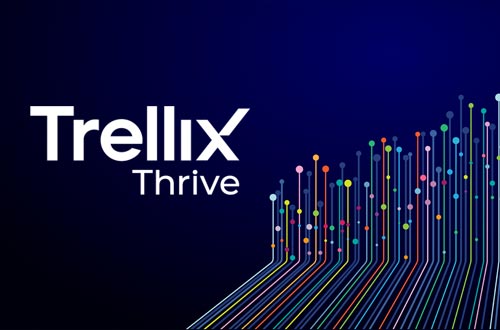 Thrive Resources