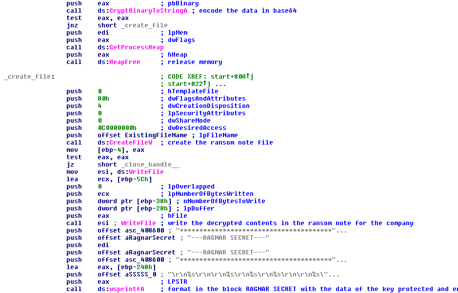 FIGURE 25. CREATION OF THE RANSOM NOTE AND PUT THE RAGNAR SECRET AT THE END OF IT