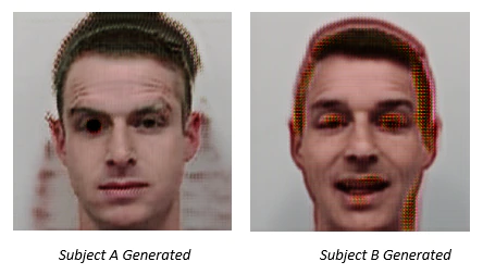 Abnormalities