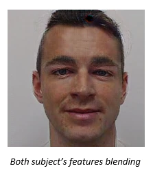 Both subject's features blending